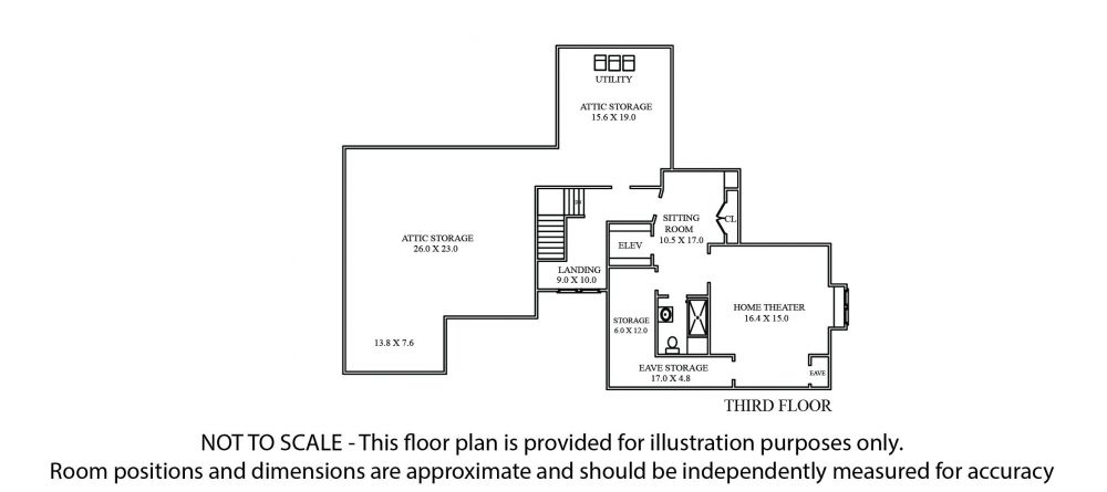 Floorplans