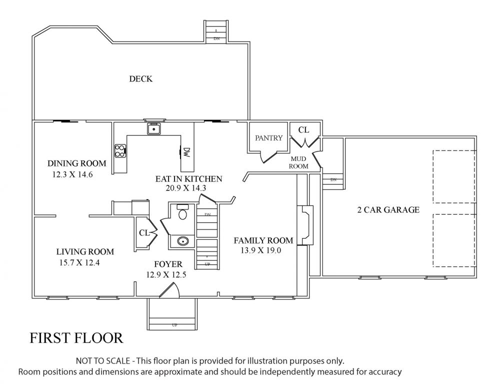 Floorplans