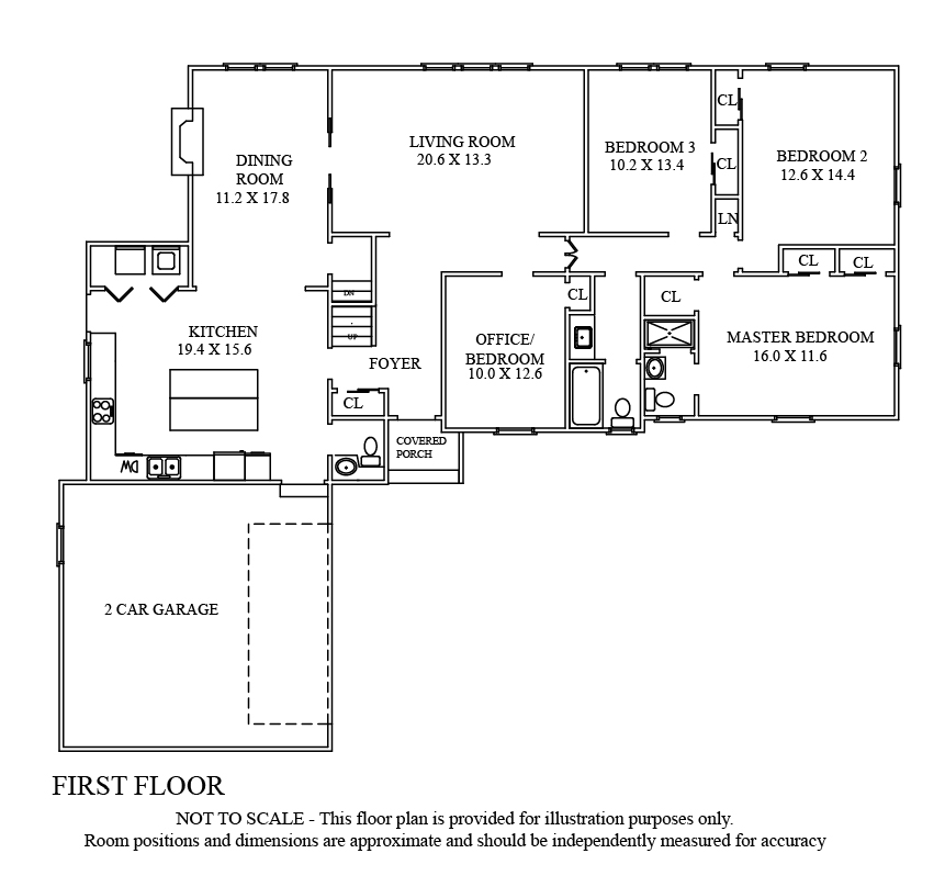 Floorplans