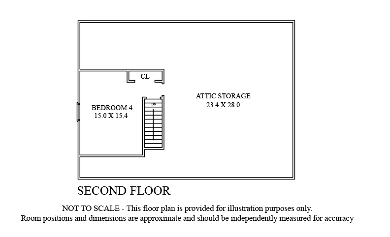 Floorplans